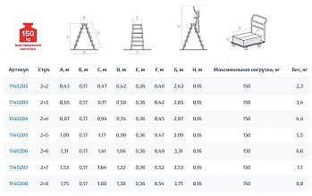 Стремянка двухсторонняя стальная с алюминиевыми ступенями NV1140.3
